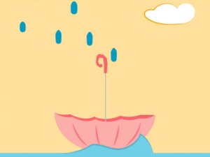 Avoid Waterdrops Online Arcade Game